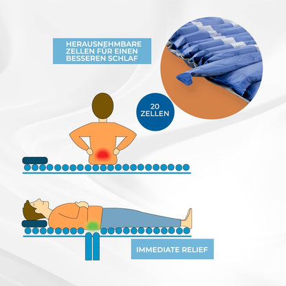 Mobiclinic Mobi 2 Anti-Dekubitus-Matratze – Luftzellen-System mit Kompressor, Druckentlastung bei Dekubitus Grad 1–2